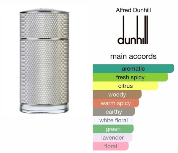 Dunhill Icon