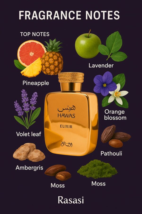 hawas elixer